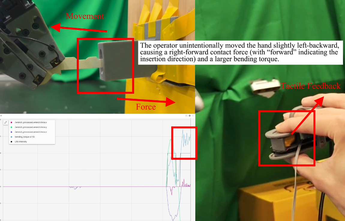 HapCompass tactile mapping overview
