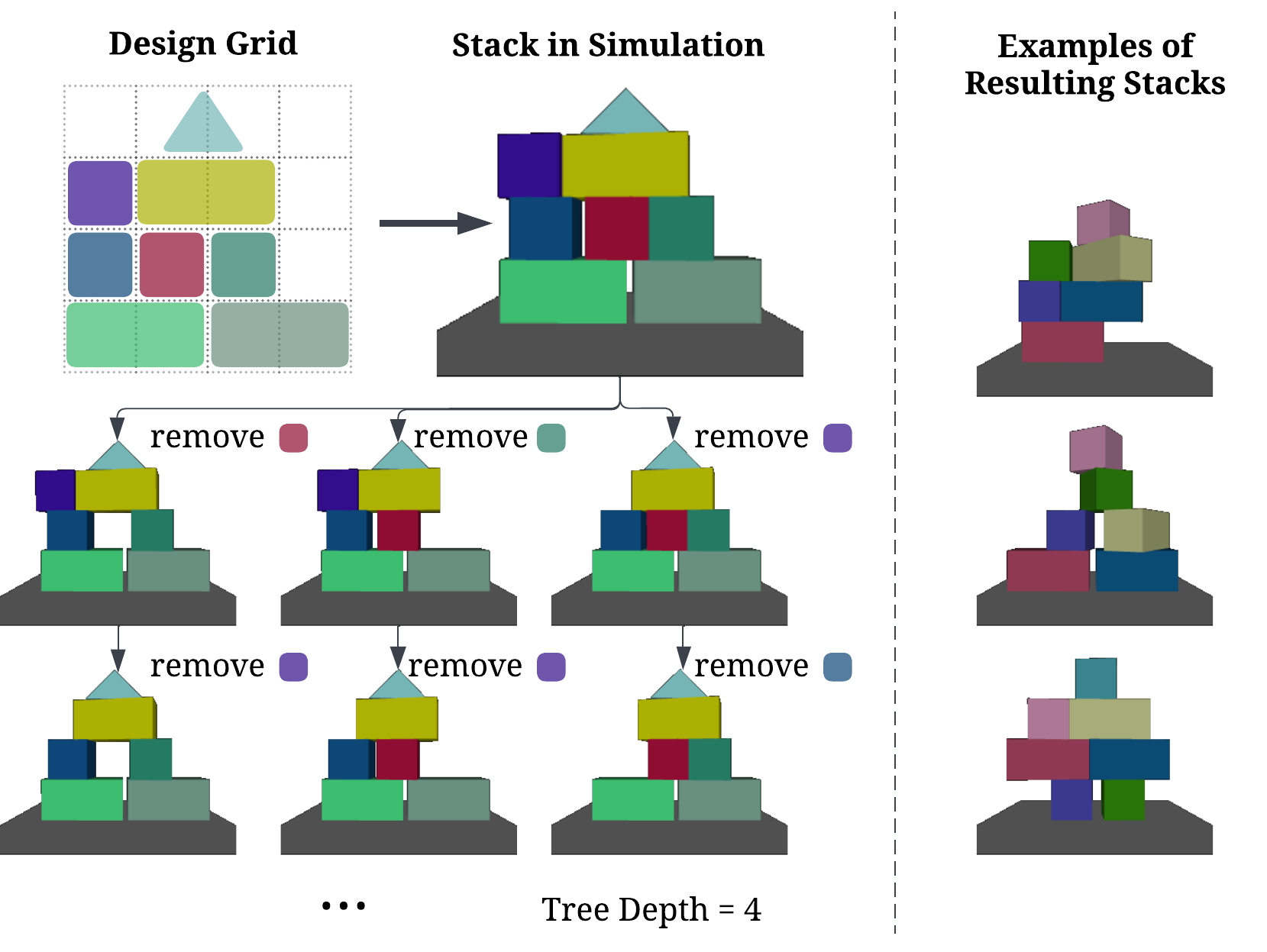 Interpolate start reference image.