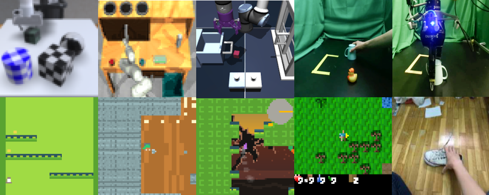 Evaluation environments