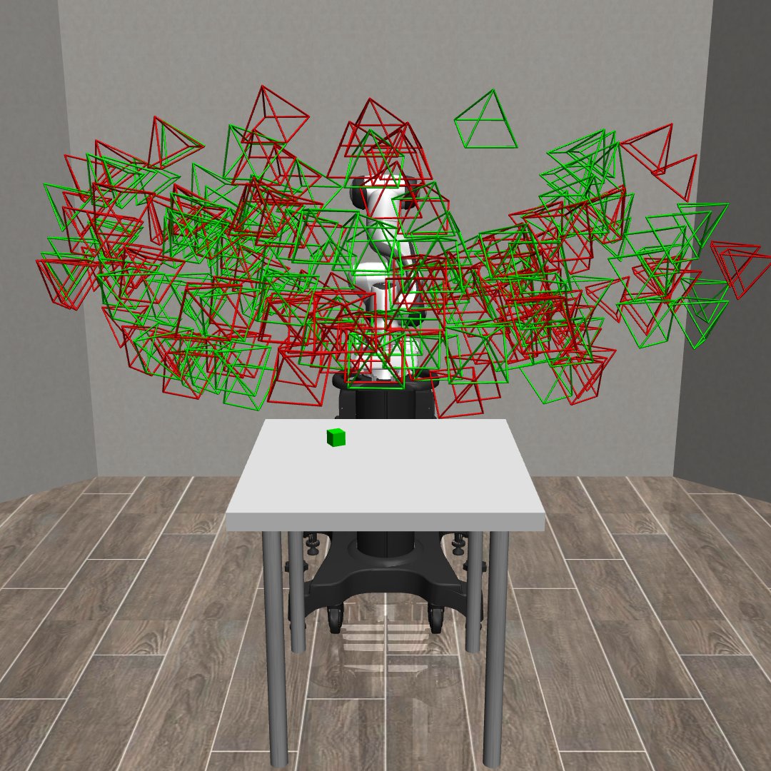 Simulation front view